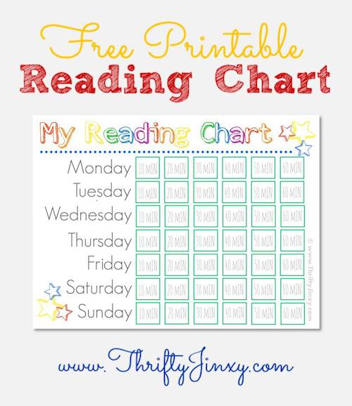 Jinxy Kids&rsquo; Printable Reading Chart