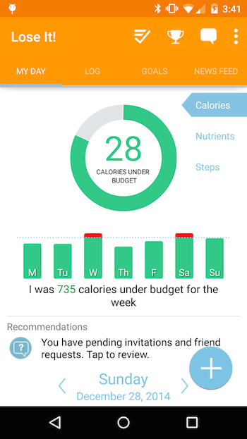 Weight Loss Apps - Some Tech Help for Your Resolutions ...