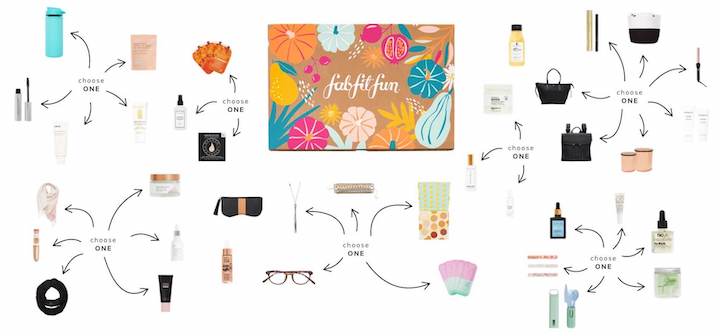 fabfitfun items included