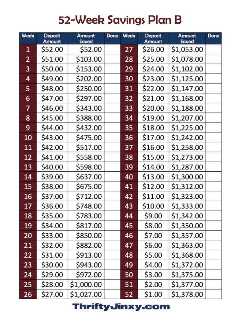 52 week savings plan printable planner pages