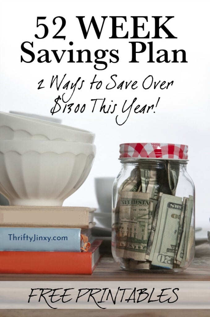 12 Month Monthly Budget Savings Challenge (January - December) -  {printable, digital, and reusable each year}