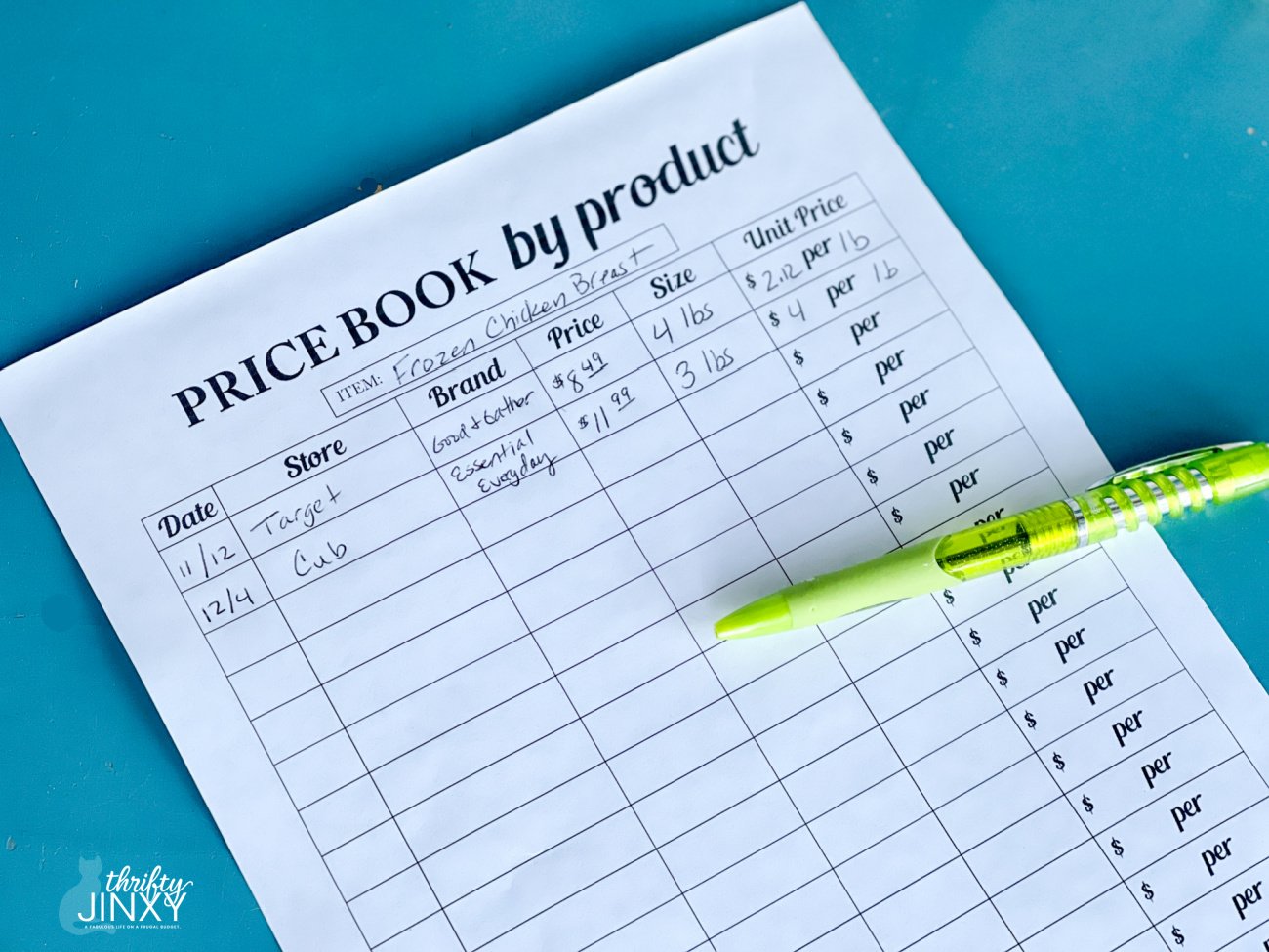 Grocery Price Book Page.