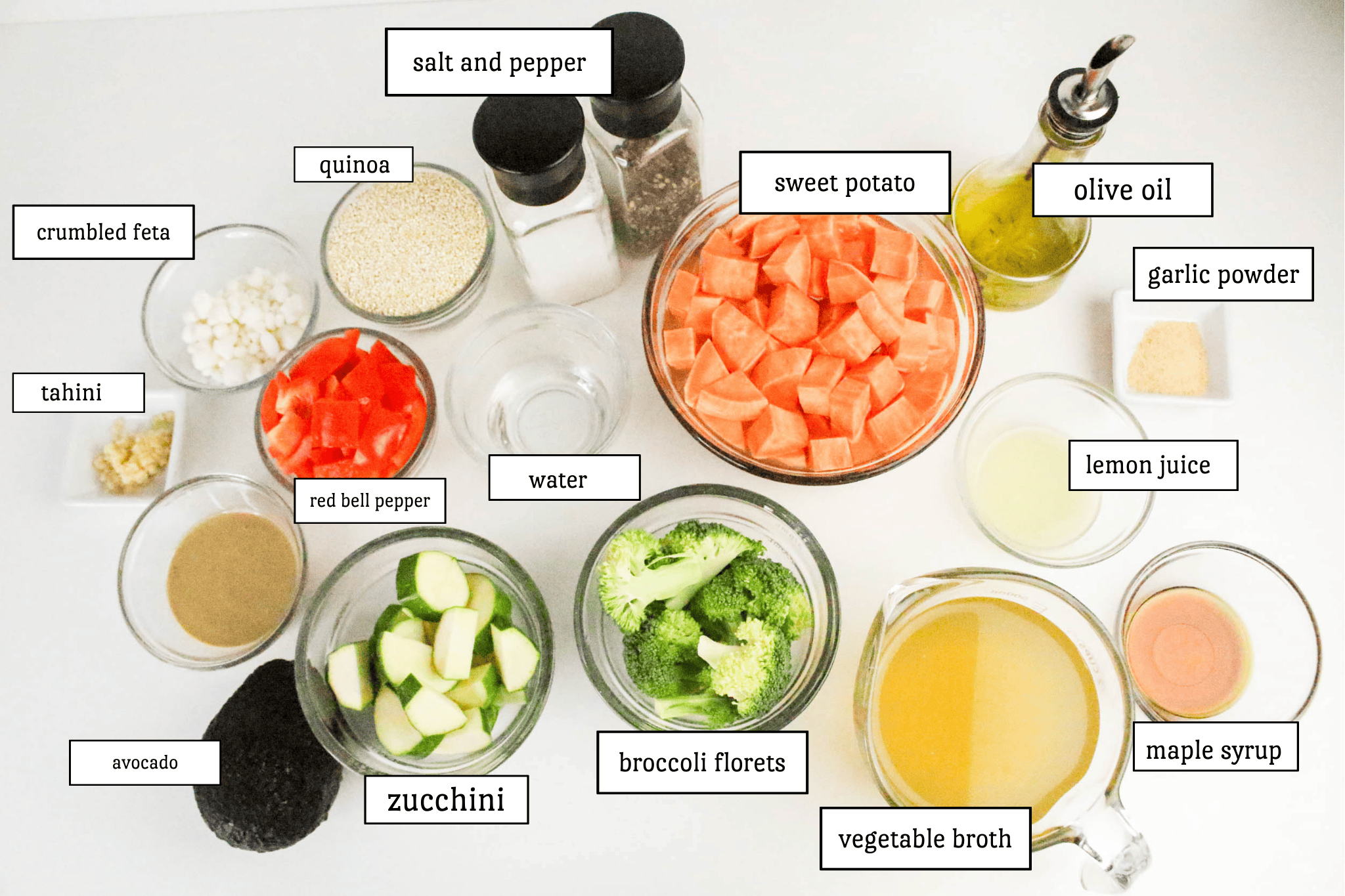 recipe complete ingredients